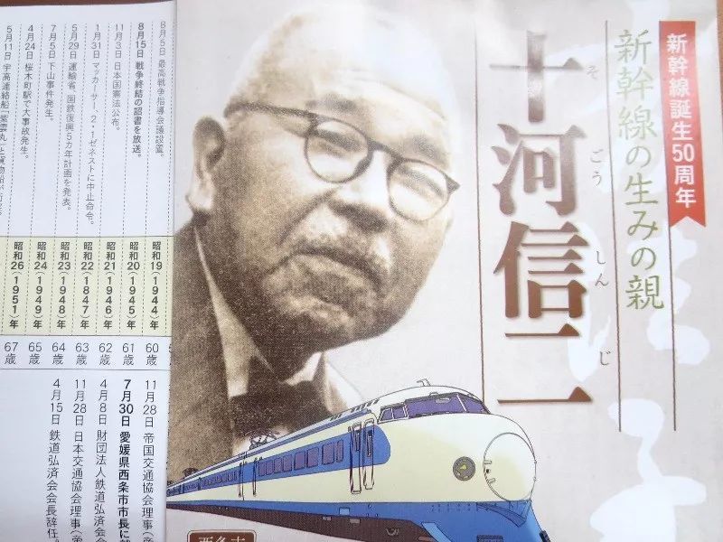 中國高鐵技術的重要來源之一是日本新幹線 歷史 第9張