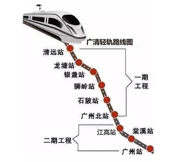 廣清城軌路線圖