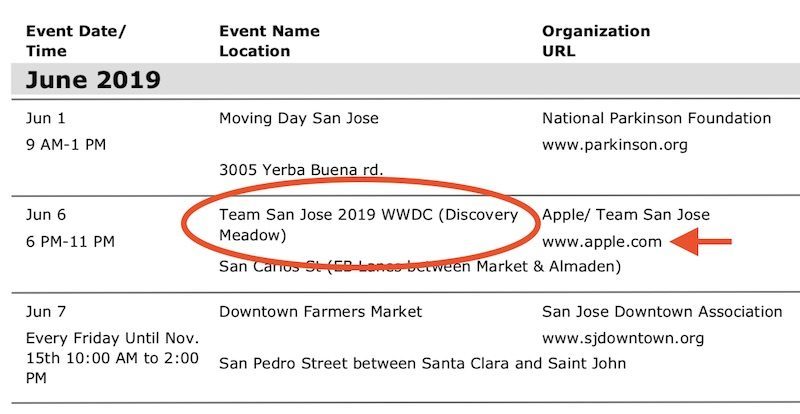 Ios 12设计大变化 Wwdc 2018大会看点前瞻 Wwdc 2018 苹果 Ios 12 手机 新浪科技 新浪网