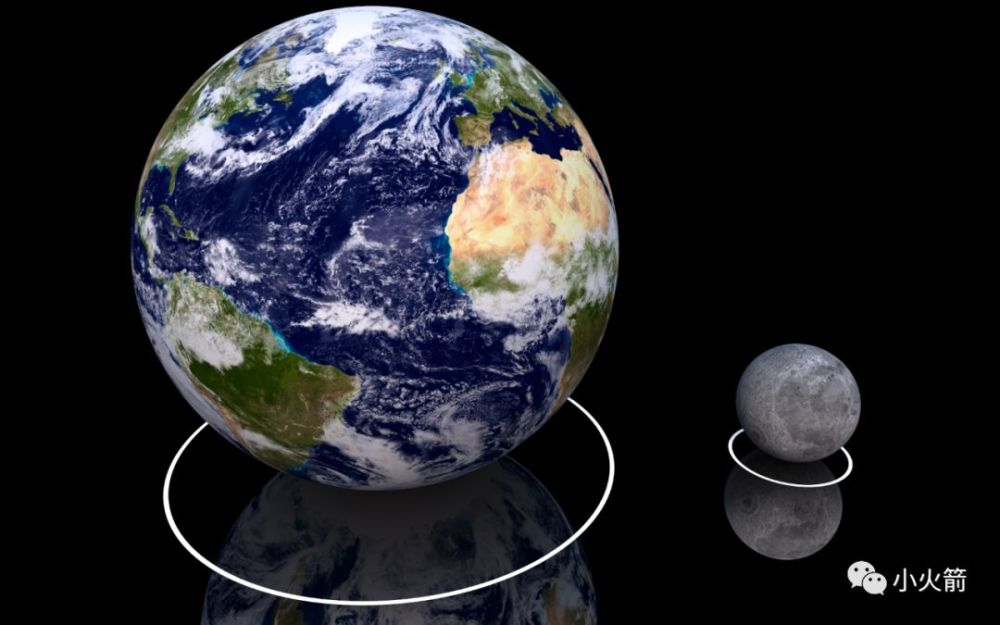 同时发动机的推力是足够的(那是能够从平行宇宙获取巨大能量的bug级别