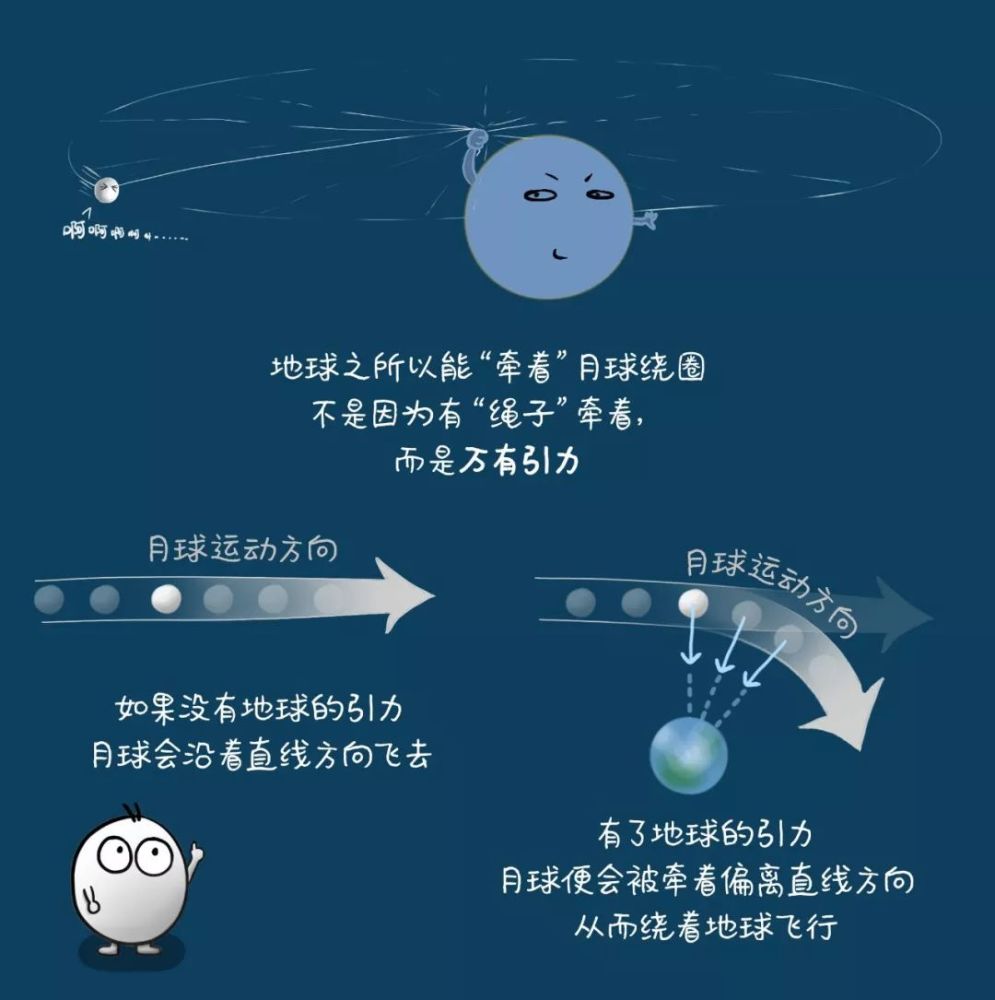 文体.啊不, 洛希极限(roche limit).