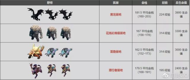 为什么职业选手打钱那么快?教会你如何裤裆摸