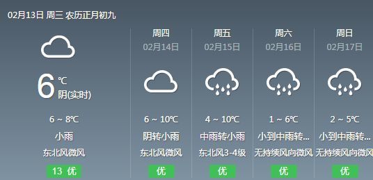 又要下雪了?横店的天气