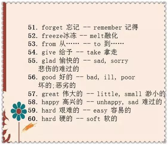 孩子记英语单词就该这样学,效率提高两倍