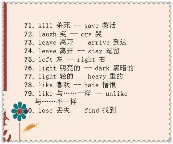 孩子记英语单词就该这样学,效率提高两倍