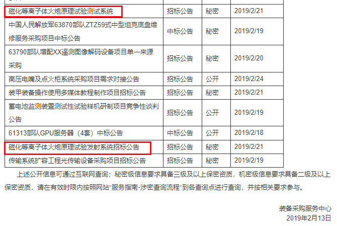 "磁化等离子体火炮",我军下单采购了!这是什么高端黑科技?