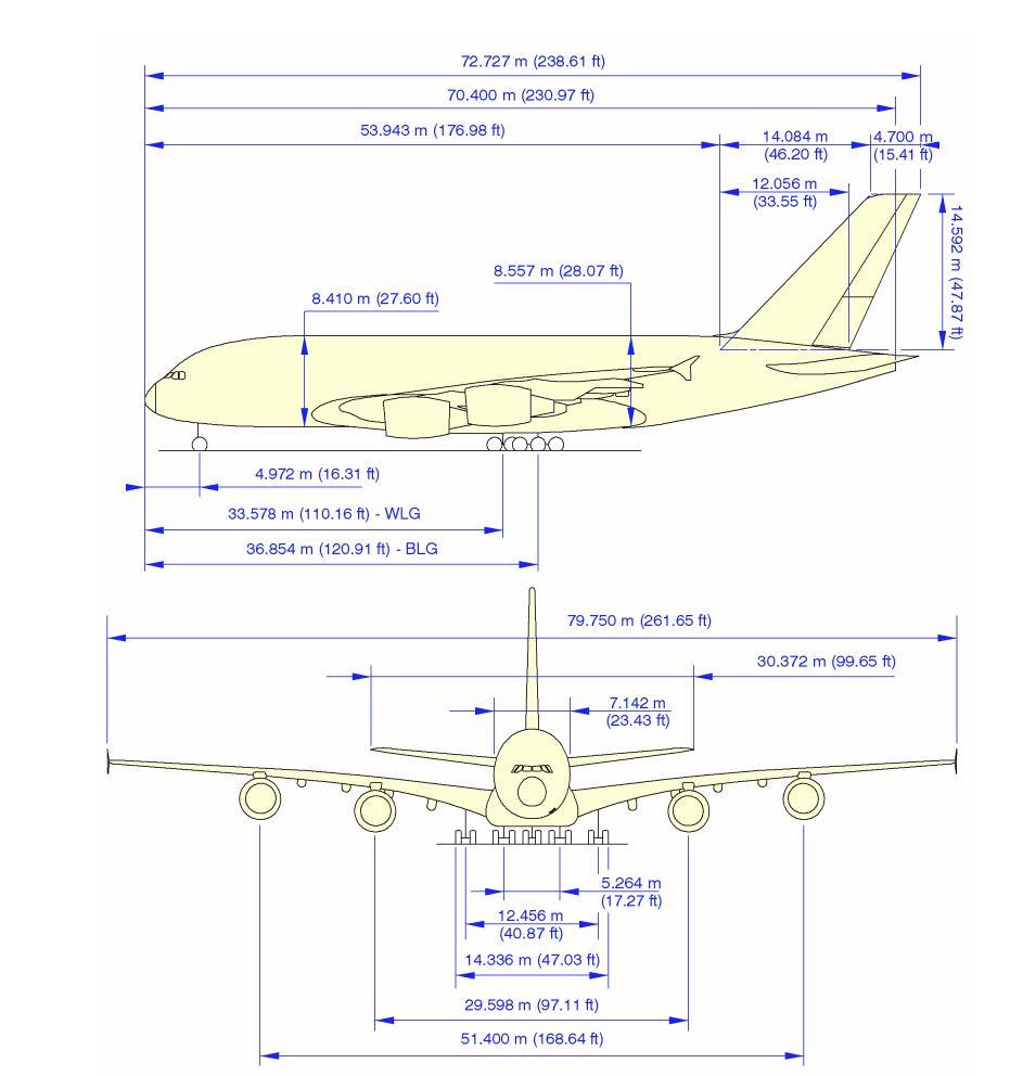 a380又便宜又省油,指标全面超过747,为何却一败涂地?