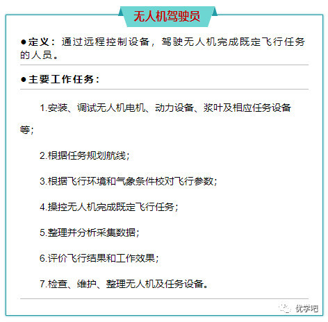 2019年人社部新增15个职业,电竞占俩!