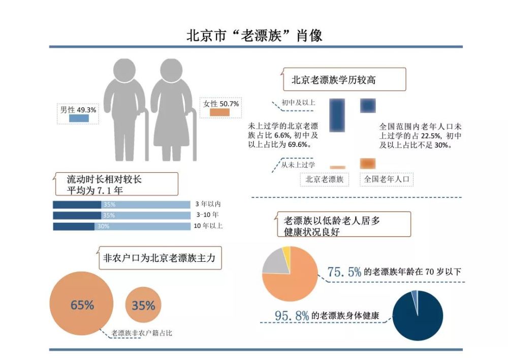 人口动态监测分析报告_动态血压监测报告图片