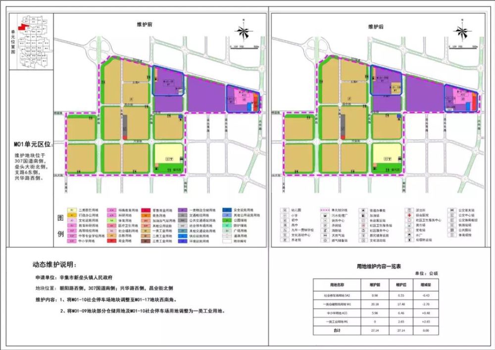 辛集市"石德铁路"两侧《最新规化》