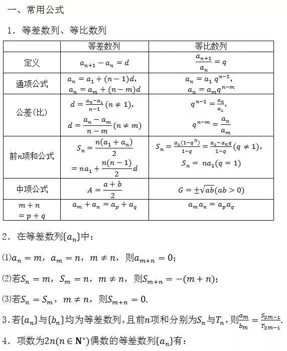 2020高考前50天冲刺:高中数学所有公式超全汇总