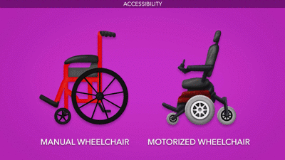 轮椅emoji表情图片