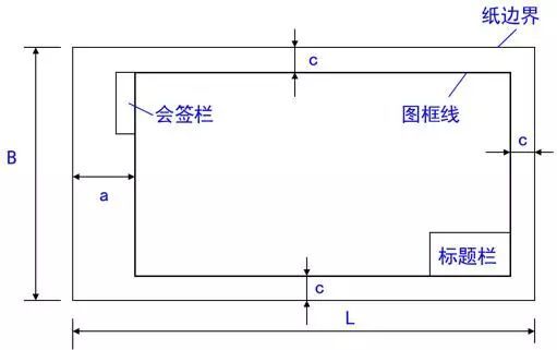 如何看水電圖紙?(給排水)