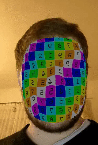 谷歌面部追踪468点,无缝贴合3d人脸,不用深度传感器