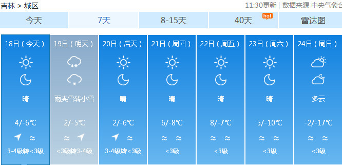 吉林省天气预报