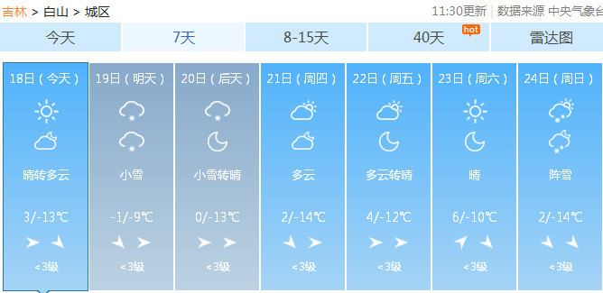 吉林省天气预报
