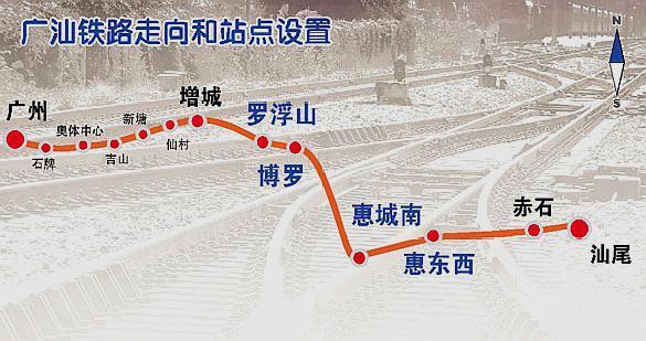 廣東預計2021年運營一條新鐵路,沿途惠州等城市,喜迎機遇