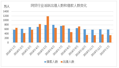 为什广东人口最多_广东人口分布图(3)