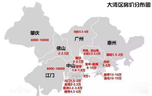 粤港澳大湾区发展规划发布,是否会影响大湾区