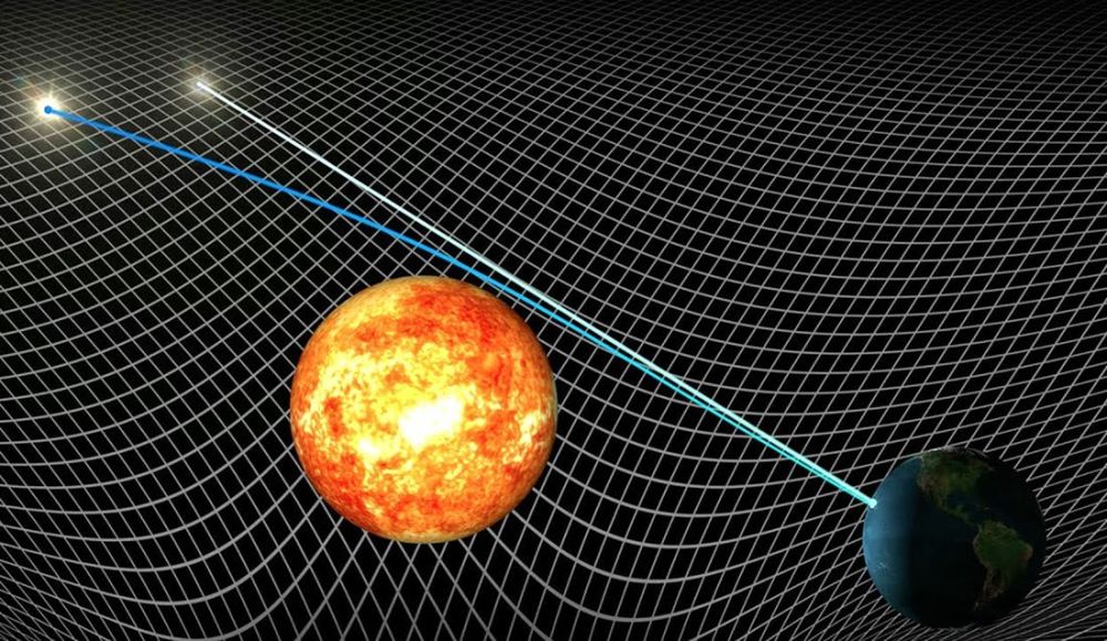 爱因斯坦的广义相对论是什么理论?用空间弯曲描述引力
