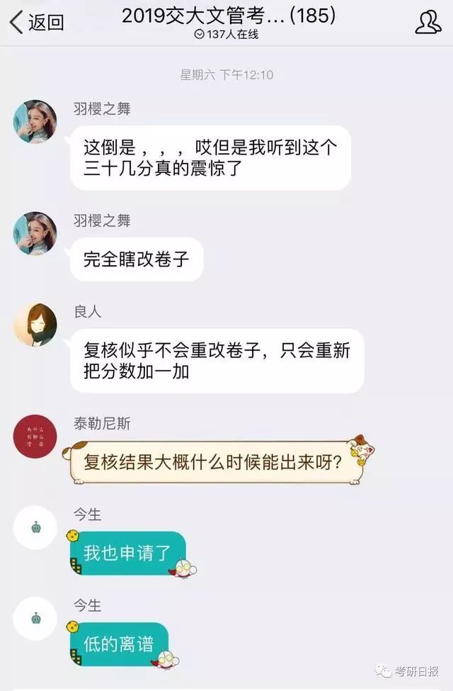 2019可能是史上最压分的考研年!