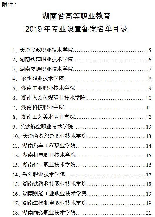 2020年湖南省高职招生专业名单有你感兴趣的专业吗 腾讯新闻