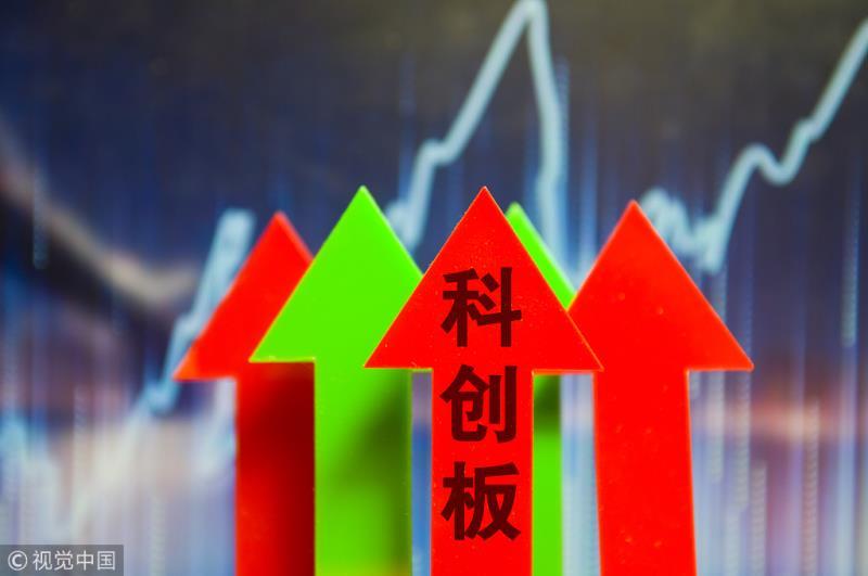 科创板企业上市倒计时,6要素判定资格,它们最