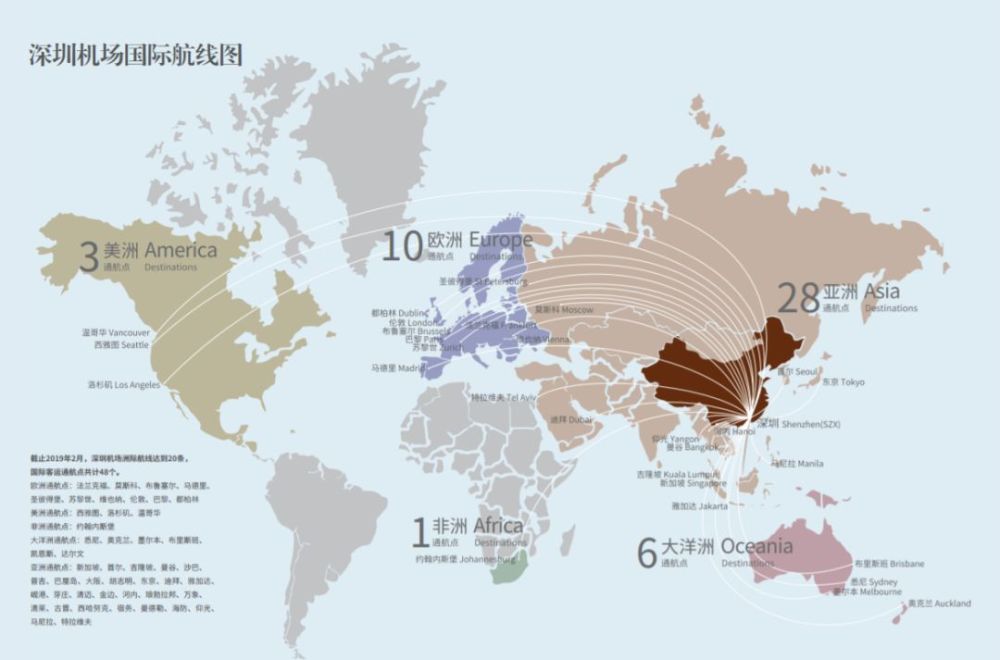 深圳机场新增2条国际航线!直飞特拉维夫和都柏
