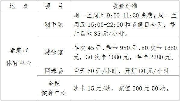 室外場地開放項目有健身步道,籃球,乒乓球,象棋,健身器材,廣場健身