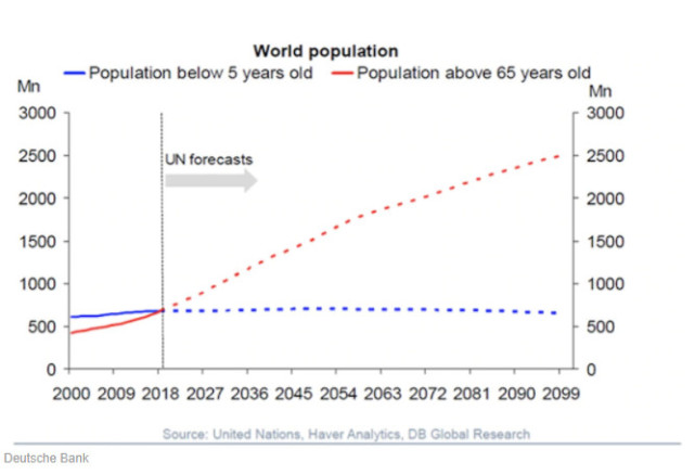 2024年保加利亚人口_世纪性的欧洲人口断崖