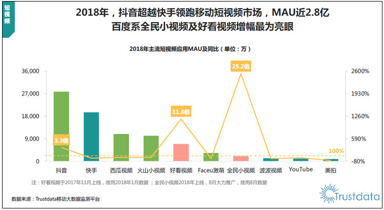 智能硬件、移动内容生态成两大引擎，从百度年报看其多元化发