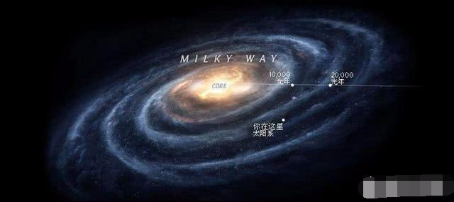 太陽系行星的自轉軸傾角方向會隨著公轉而發生變化嗎?