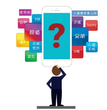 什么是网络语言?