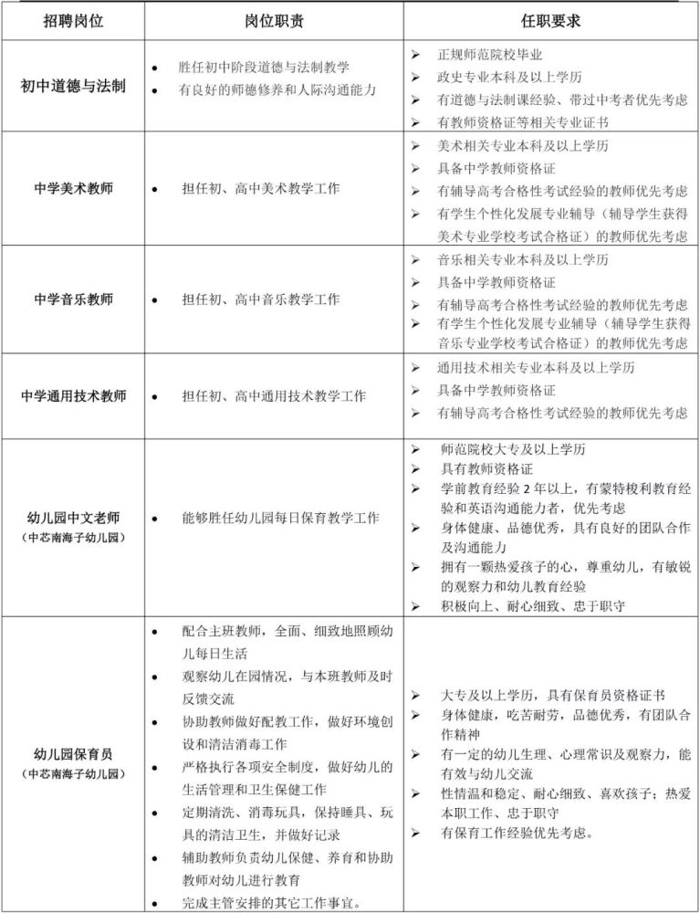 找工作看这里!亦庄这所学校招聘啦