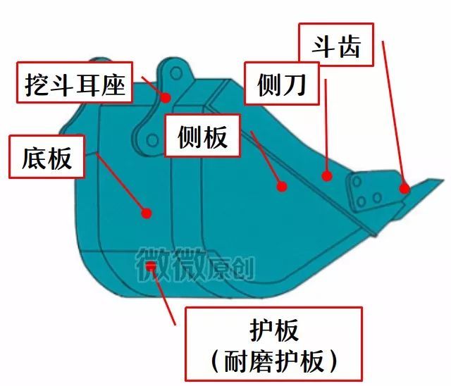 腾讯内容开放平台