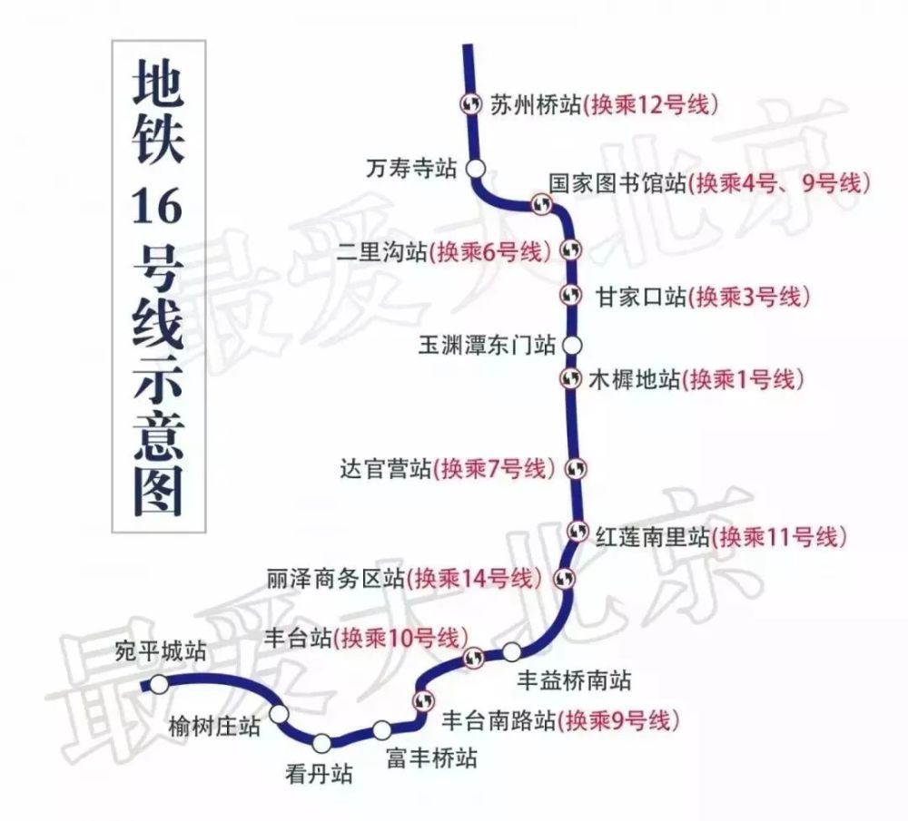小火车开进隧道运渣土