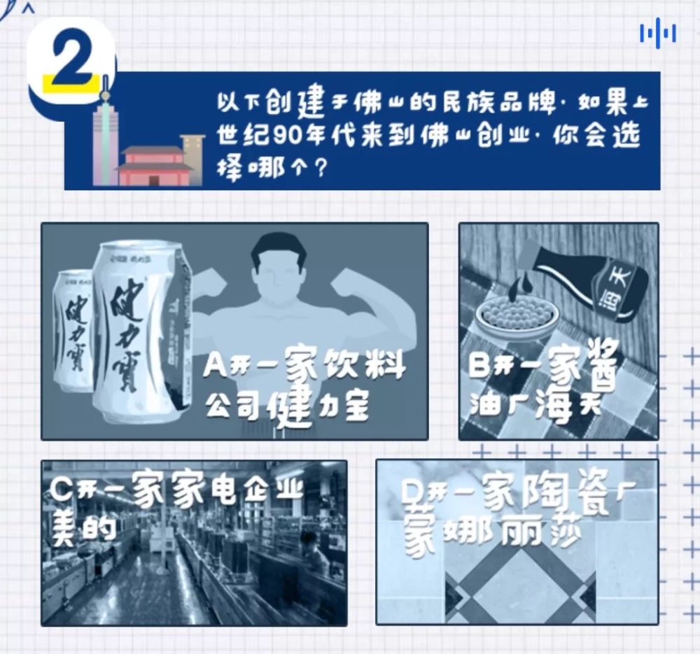 测一测,你是符合哪种城市气质的人?