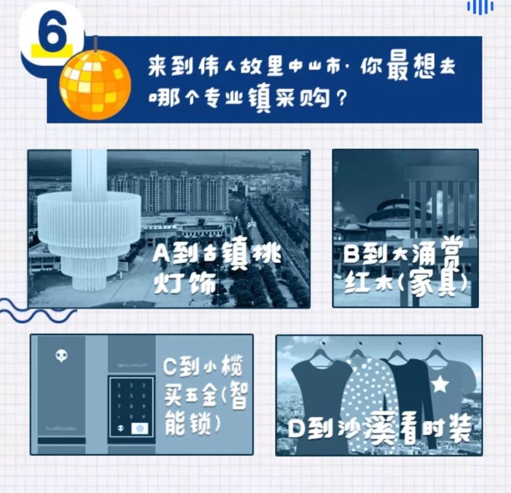 测一测,你是符合哪种城市气质的人?