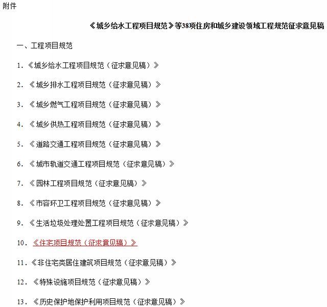 取消公攤面積房價(jià)會上漲嗎 取消公攤面積對房地產(chǎn)的影響