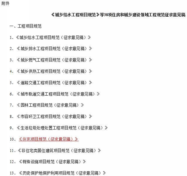 取消公摊面积房价会上涨吗 取消公摊面积对房地产的影响