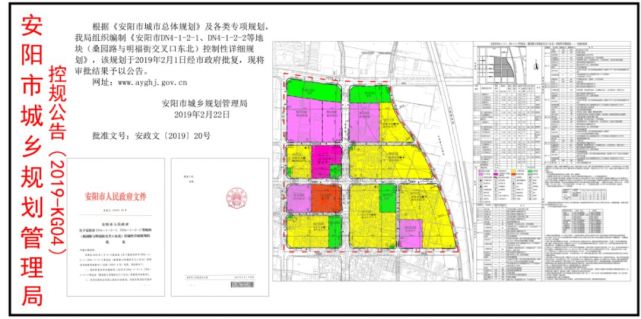安陽這個小學將建高中、小學、異地…快瞧瞧是升地方初中初中圖片