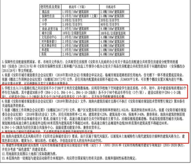 安陽這個初中將建高中、初中、地方…快瞧瞧是微一等獎課小學英語圖片