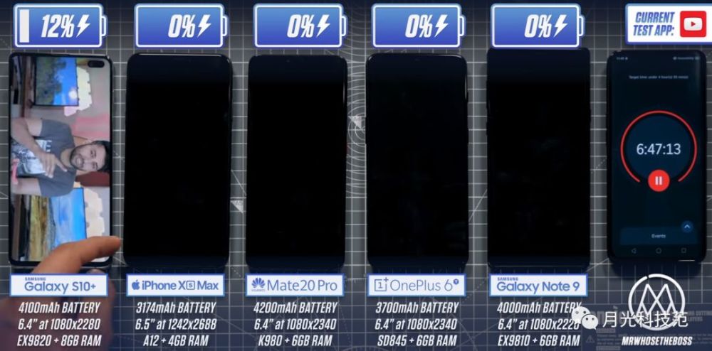 华为嘲讽三星S10续航不行 结果华为MATE20 