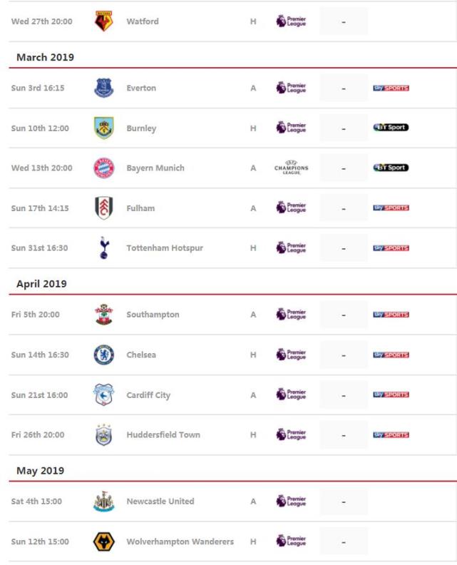 利物浦争冠又凉了?球员已被榨干 曼城高能警告