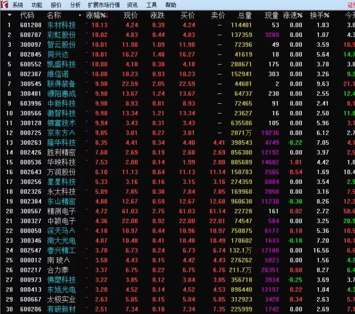 如何评价华为5G折叠手机MateX?