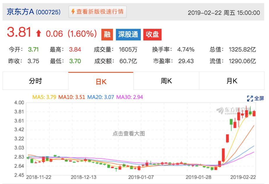 如何评价华为5G折叠手机MateX?