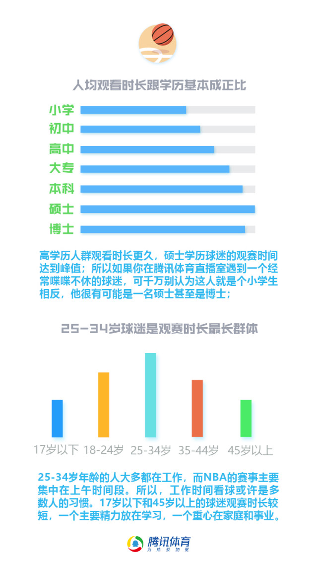 人均工时_世界人均gdp排名