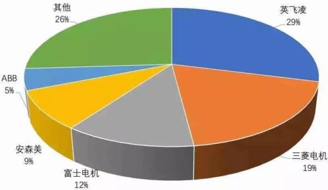 腾讯内容开放平台