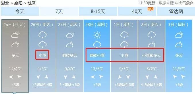 今天武汉天气突变 未来半年还有4个雨季