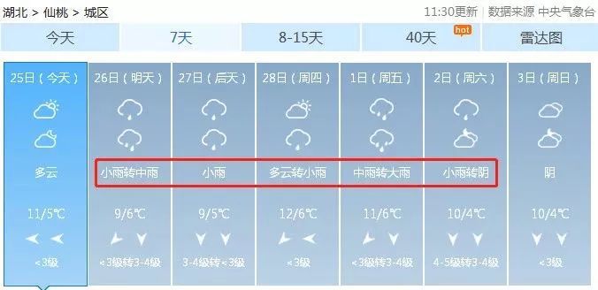 今天武汉天气突变 未来半年还有4个雨季
